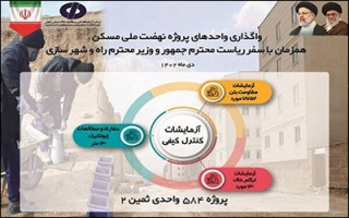 ثبت ۸ هزار آزمایش کنترل کیفی در پروژه نهضت ملی مسکن ثمین استان زنجان