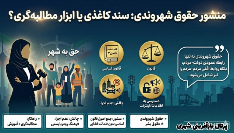 منشور حقوق شهروندی ؛ سند کاغذی یا ابزار مطالبه‌گری ؟