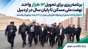 برنامه‌ریزی برای تحویل ۱۳ هزار واحد نهضت ملی مسکن تا پایان سال در اردبیل / ۵ هزار واحد مسکن از پیشرفت فیزیکی بیش از ۹۰ درصد برخوردار هستند