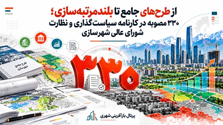 از طرح‌های جامع تا بلندمرتبه‌سازی ؛ ۳۳۰ مصوبه در کارنامه سیاست‌گذاری و نظارت شورای عالی شهرسازی